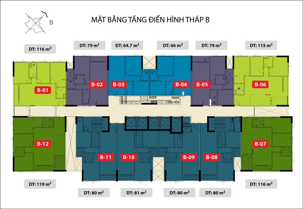 tang can ho de Ban, plan Site 2