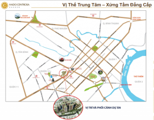 Vị trí tuyệt vời của Centrosa